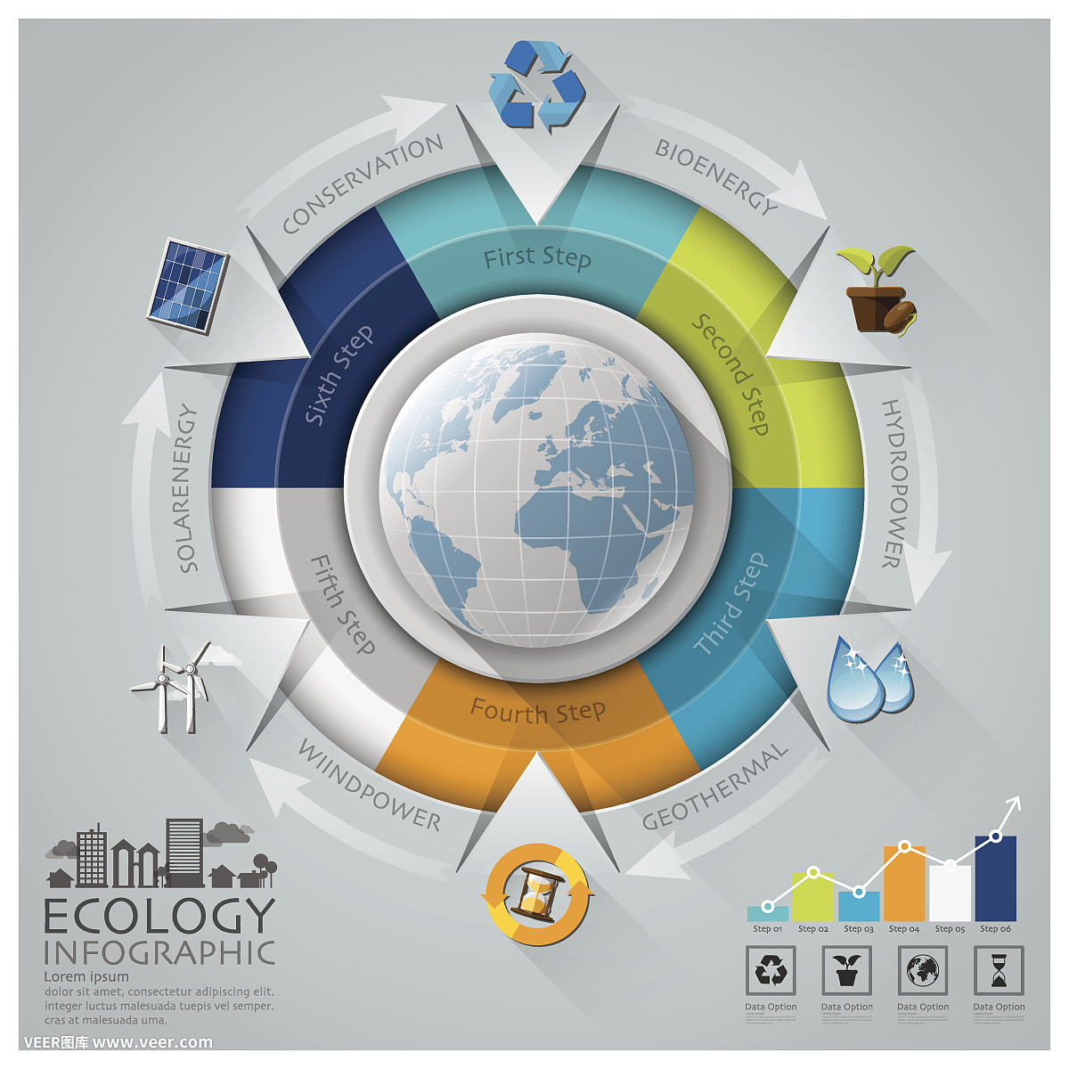 全球生态和环境保护信息图与圆圆图